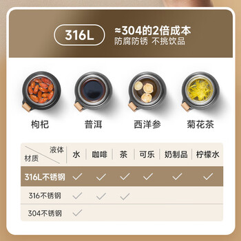 苏泊尔(SUPOR) 直饮泡饮保温杯保温保冷咖啡杯果汁杯奶茶杯水杯子KCV50DW10 苏泊尔(SUPOR) 直饮泡饮保温杯保温保冷咖啡杯果汁杯奶茶杯水杯子KCV50DW10