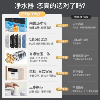 康佳（KONKA）净水器家用直饮机 RO反渗透直饮加热一体机壁挂台式过滤器 100G净饮一体机【上门安装】KRO-J100
