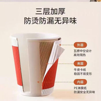 妙洁纸杯290ml 20只装*3包 共60只（防烫杯）饮品豆浆奶茶咖啡杯
