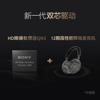 索尼（SONY）WH-1000XM6 头戴式无线降噪耳机 AI智能降噪 黑色 高考祝福礼物