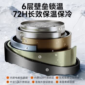苏泊尔保温壶大容量不锈钢热水瓶户外旅行便携运动保温杯儒雅黑2L