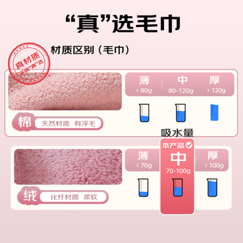 无印良品毛巾7A级抗菌3条装加厚柔软强力吸水不易掉毛A类洗脸洗澡大面巾