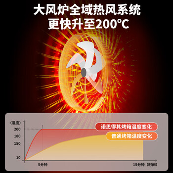 诺思得其烤箱空气炸锅电烤箱一体机家用多功能烤箱15L大容量独立控温轻油低脂