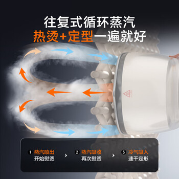 苏泊尔（SUPOR）【新一代吸烫机】吸附式手持挂烫机家用小型大蒸汽150ml熨烫机大功率除菌电熨斗拼豆礼物EGH-S920A