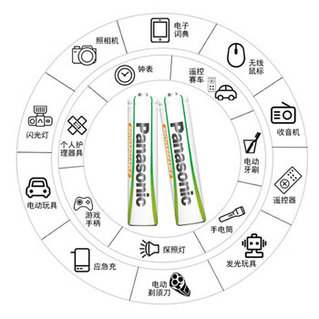 松下（Panasonic）7号七号充电电池2节适用于话筒相机玩具等无充电器HHR-4MRC/2B