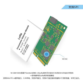 凯元达  升级版SX1301/ SX1302/LoRaWAN /透传LoRa网关模组470MHz