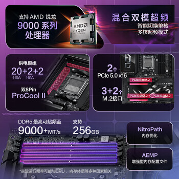 ROG CROSSHAIR X870E EXTREME主板 支持 CPU 9900X3D/9950X3D/9800X3D (AMD X870/socket AM5) 