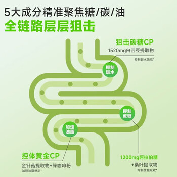 轻元素多维白芸豆咀嚼片膳食纤维阻糖碳油减大餐肥肚子救星2g*20片