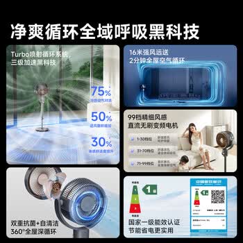 夏普（SHARP)风精灵空气循环扇电风扇落地扇家用卧室大风力静轻音自清洁一级能效摇头电扇PJ-CD433A-W