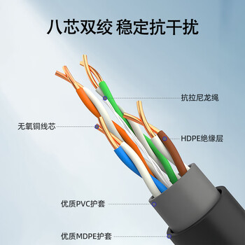 易初YICHU 超五类非屏蔽网线 原装无氧铜高速CAT5e箱线 宽带网络工程家用电脑监控8芯网线 305米/箱 JDYC-3W-3522