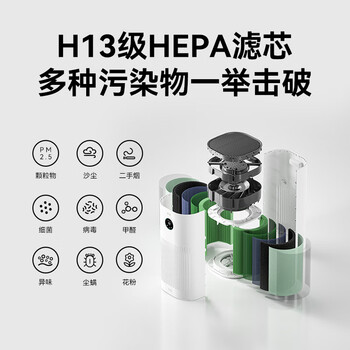 华为智选鸿蒙智选720智能空气净化器3i 除甲醛去除烟味除臭杀菌除雾霾花粉过敏原吸猫毛宠物卧室小户型专用