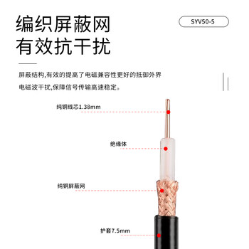 玖鼎新BNC公转BNC母射频连接线同轴高频馈线跳线SYV50-5 放大器基站信号天线延长线0.5米 JDX-BJK5-2