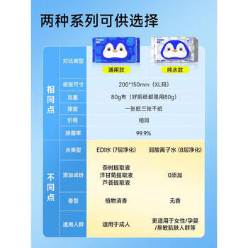 DEEYEO湿厕纸家庭实惠装厕纸湿巾孕妇纯水洁厕湿纸巾纯水款 40抽*3包