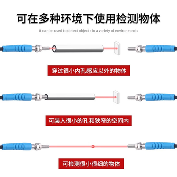 鑫凯辰 激光对射光电开关传感器可见光红外感应 5 24V M4激光对射NPN常开