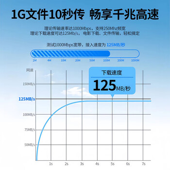 互宽 六类千兆纯铜跳线镀金水晶头 电脑电竞双绞高速宽带工程监控成品线 灰色圆线 5米