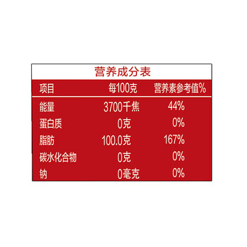 金龙鱼大师洗衣液100克*3袋+外婆乡小榨匠心臻选菜籽油5L 金龙鱼大师洗衣液100克*3袋+外婆乡小榨匠心臻选菜籽油5L