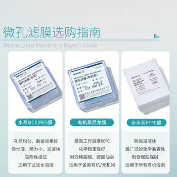 比克曼生物 微孔滤膜水系有机系MCE格栅膜一次性微量过滤混合滤膜器【有机系】50*0.22μm50片