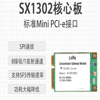 凯元达  升级版SX1301/ SX1302/LoRaWAN /透传LoRa网关模组470MHz