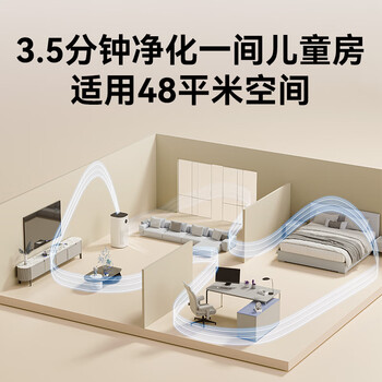 华为智选鸿蒙智选720智能空气净化器3i 除甲醛去除烟味除臭杀菌除雾霾花粉过敏原吸猫毛宠物卧室小户型专用
