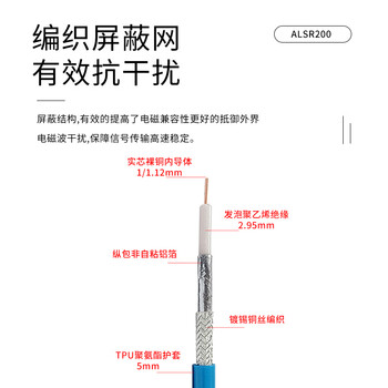 玖鼎新 M公转N公射频线车台WiFi天线AP网关转接跳线延长线ALSR200 50-3馈线5米 JDX-ALMN4