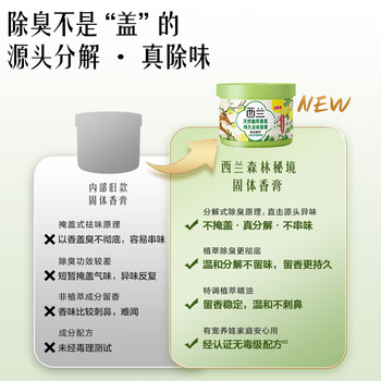 西兰空气清新剂固体香薰厕所除味空气芳香剂柠檬香6盒+茉莉香3盒