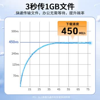 晶华 高速SATA3.0硬盘数据连接线 固态机械硬盘光驱双通道串口线直头数据连接线 黑色0.4米 U512B