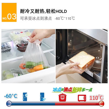 妙洁食品级保鲜袋家用点断式保鲜袋批发加厚大号280只*2卷装 妙洁食品级保鲜袋家用点断式保鲜袋批发加厚大号280只*2卷装