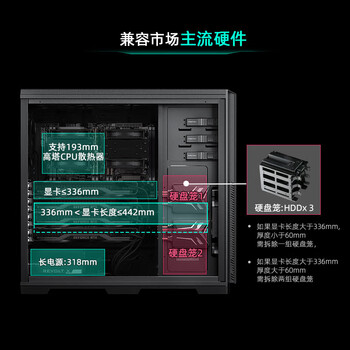 IPASON 组装台式机电脑（H11AMD双路主板 无CPU 无内存 1T SSD 1250W）