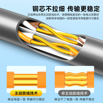 秋叶原(CHOSEAL)六类千兆网线【0.57±0.02mm】CAT6类纯铜线芯 非屏蔽工程家装电脑网络监控布线箱线100米 QS2619A 秋叶原(CHOSEAL)六类千兆网线【0.57±0.02mm】CAT6类纯铜线芯 非屏蔽工程家装电脑网络监控布线箱线100米 QS2619A