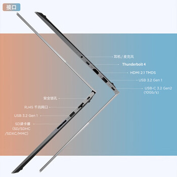 联想ThinkPad联想ThinkBook 14 2025英特尔酷睿5 220H 16G 1T 2.8K 120Hz高刷屏笔记本电脑 定制