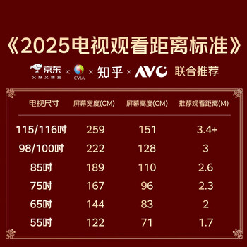 创维壁纸电视85A7E Pro 85英寸 AI智能平板液晶电视机 85吋护眼mini led 创维壁纸电视85A7E Pro 85英寸 AI智能平板液晶电视机 85吋护眼mini led