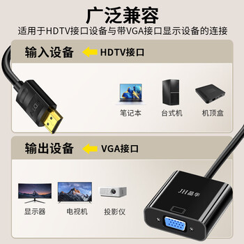 晶华HDMI转VGA转换器带音频 高清视频转接头适配器电脑笔记本网络盒子连显示器投影仪黑色Z137 晶华HDMI转VGA转换器带音频 高清视频转接头适配器电脑笔记本网络盒子连显示器投影仪黑色Z137