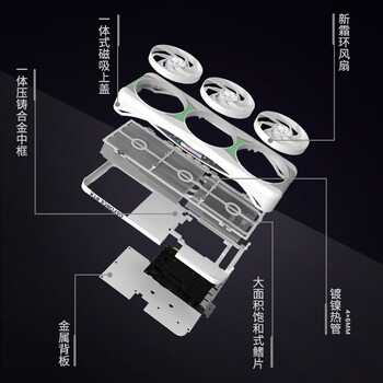影驰 GeForce RTX 5060 Ti 星曜 LUNA MAX OC 16GB GDDR7 DLSS 4 电竞游戏设计剪辑AI电脑镜面显卡