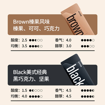 知乎知物black美式经典冷萃咖啡液0糖0脂肪速溶黑咖啡美式大容量33ml*10杯
