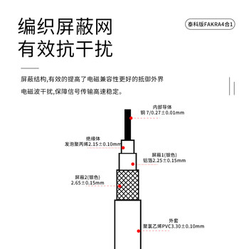 玖鼎新 泰科版Mini-FAKRA4合1转4个罗森mini单腔连接线 SYWV50-2/RTK031同轴射频线0.5米 JDX-MF41LMJ-1 玖鼎新 泰科版Mini-FAKRA4合1转4个罗森mini单腔连接线 SYWV50-2/RTK031同轴射频线0.5米 JDX-MF41LMJ-1
