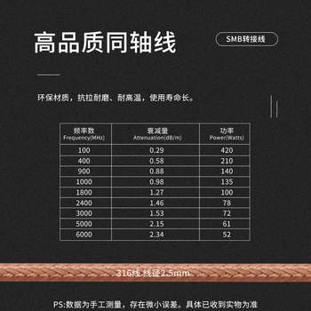 玖鼎新 SMA母转SMB母射频连接线RG316 0-6G SMA转SMB天线延长线转接线屏蔽耐高温0.5米 JDX-SSB-KK6-3