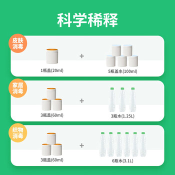滴露洗衣消毒液衣物消毒水1.8L杀菌除螨 家居地板宠物消毒除菌
