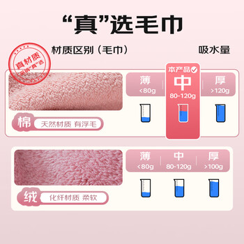 洁丽雅（Grace）司马抗菌毛巾纯棉柔软洗脸家用吸水男女长绒棉加厚大面巾 6条装