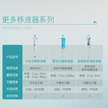 比克曼生物 移液枪移液器实验室微量加样枪手动可调式单道取样器LITE系列2-20μL