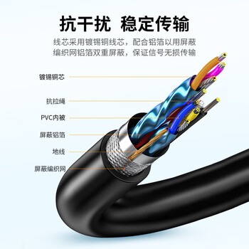山泽USB延长线 usb3.0高速传输数据连接线5米 公对母 AM/AF U盘鼠标键盘加长线 铝合金黑色LK-50 山泽USB延长线 usb3.0高速传输数据连接线5米 公对母 AM/AF U盘鼠标键盘加长线 铝合金黑色LK-50
