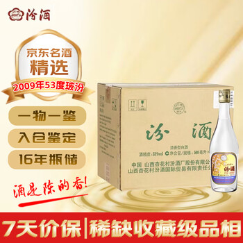 2009 年茅台 中国酒　白酒　古酒 2009年產貴州茅台酒- 慶祝建國60周年紀念酒Celebration of The