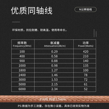 玖鼎新 N公转UHF公射频连接线RG316 0-6G N/M-JJ天线延长线转接线屏蔽耐高温0.1米 JDX-NM-JJ6-1