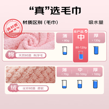 洁丽雅（Grace）毛巾家纺 新疆棉千鸟格洗脸加厚吸水擦脸洁面巾 三条装 红/兰/米