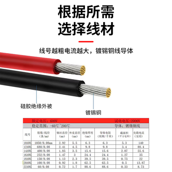 巴也 航模插头延长线 XT60母转O型铜鼻(8MM)12AWG/0.4m BY-XT60F004B