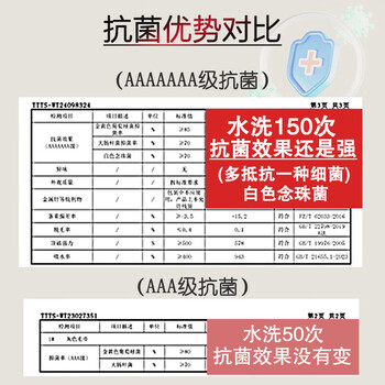 洁丽雅新疆棉7A级抗菌毛巾家纺 3条装纯棉强吸水舒适面巾