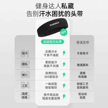 曼迪卡威（Mdikawe）运动发带男女吸汗头带止汗带跑步导汗带篮球防汗戴束头箍单只灰色