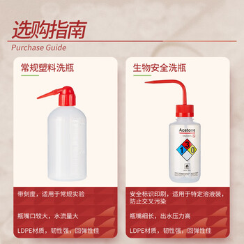 LABSHARK塑料安全洗瓶乙醇丙酮甲醇洗瓶不含溶剂 乙醇专用500mL 1个 LABSHARK塑料安全洗瓶乙醇丙酮甲醇洗瓶不含溶剂 乙醇专用500mL 1个