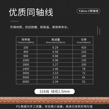 玖鼎新 Fakra-C型公转母连接线RG316 Fakra转Fakra转接线射频转接线10米 JDX-FCJK-7