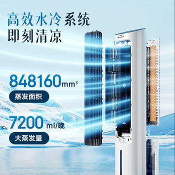 格力(GREE)【许我耀眼推荐】家用空调扇加湿冷风扇遥控净化落地加湿冷风机水冷塔扇制冷小空调 KS-04X61Dg 格力(GREE)【许我耀眼推荐】家用空调扇加湿冷风扇遥控净化落地加湿冷风机水冷塔扇制冷小空调 KS-04X61Dg