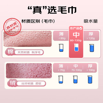 金号纯棉毛巾 3A抗菌吸水擦脸面巾 A类洗脸巾素色4条100g/条76*33cm 金号纯棉毛巾 3A抗菌吸水擦脸面巾 A类洗脸巾素色4条100g/条76*33cm